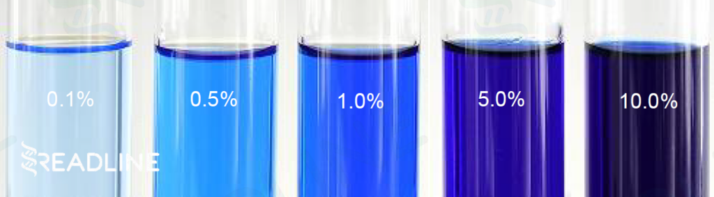 トリペプチド－１銅の濃度による色味の変化