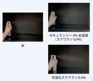 LSセキュランシーの噴射角テスト