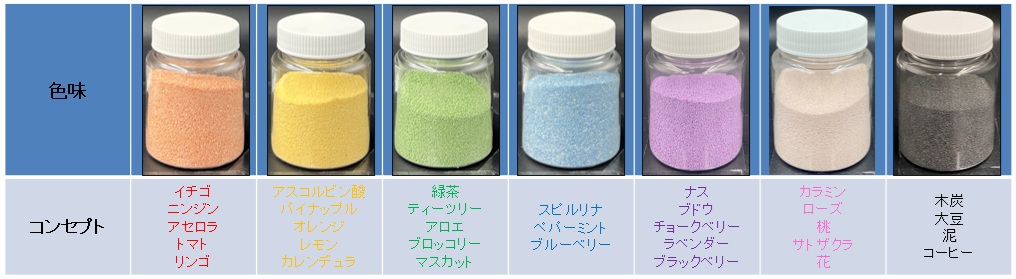 カラーチップの色見本